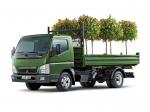 Mitsubishi Fuso Canter 2002 года